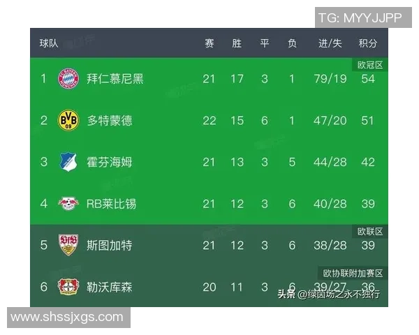 切尔西在世界杯中以1-0战胜多特蒙德全场沸腾转会传闻再起